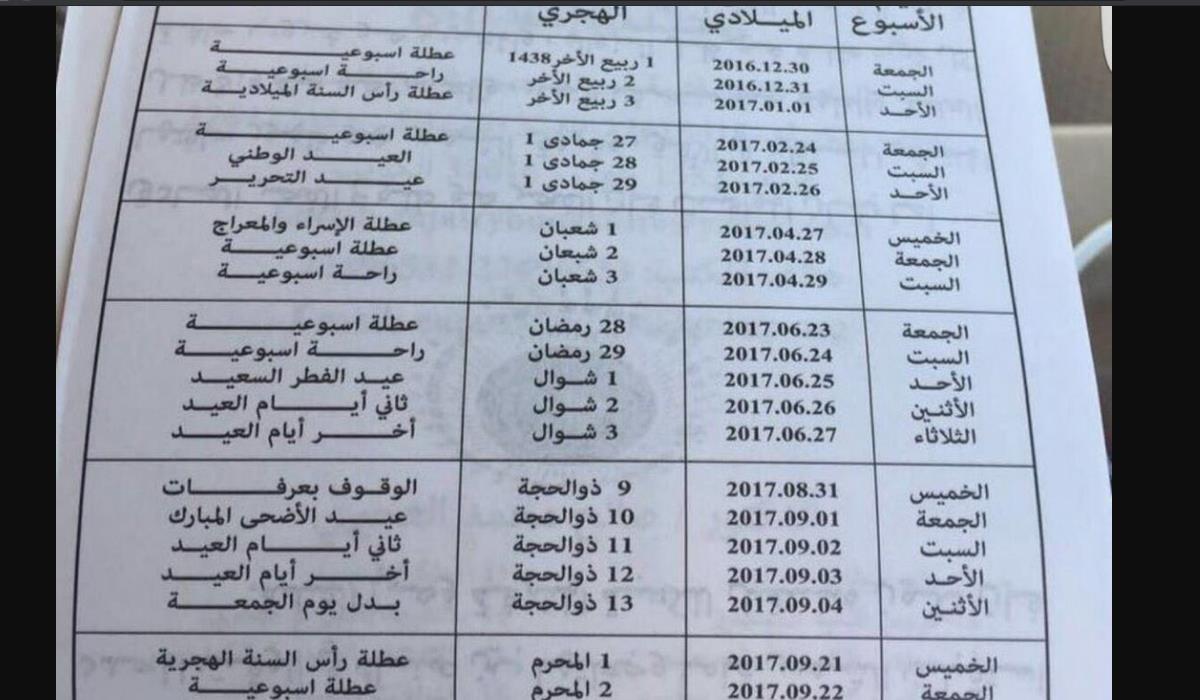 مواعيد الإجازات الرسمية الكويت 2021 .. تقويم العطل الكويتي 2021